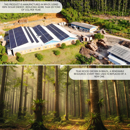 NEW ARRIVAL Tabla de Cortar BALI Plus en Madera de Teca End Grain, ideal para cortar y servir carne, pan y embutidos, 44×29.5×3.8 cm, con ranura para jugos